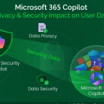 Microsoft 365 Copilot در حال سادهتر کردن فرآیند وارد کردن دادهها به اکسل است. 3 2026 May مایکروسافت پارتنر Microsoft 365 Copilot در حال سادهتر کردن فرآیند وارد کردن دادهها به اکسل است. May 2026