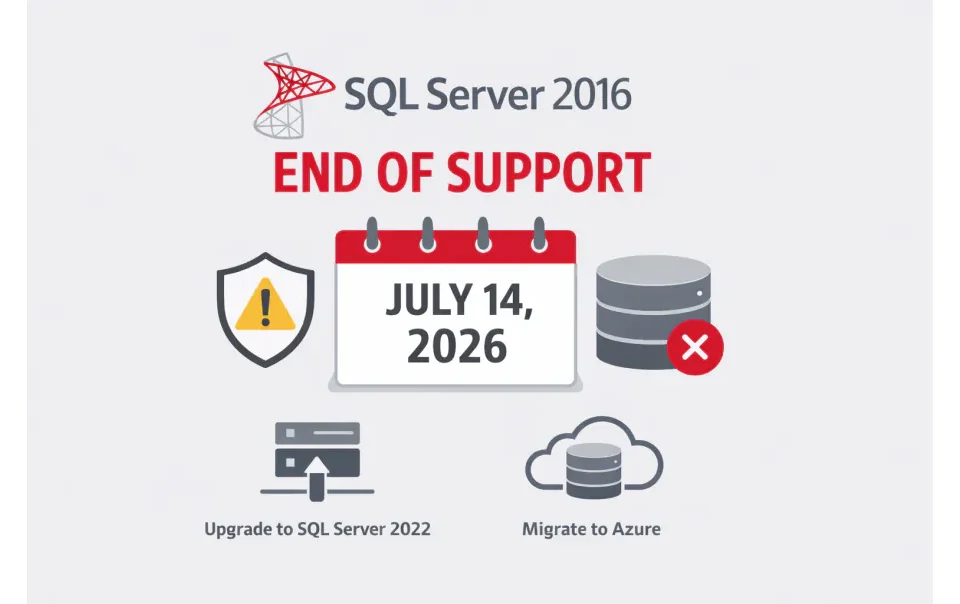 پایان پشتیبانی SQL Server 2016: قبل از پایان پشتیبانی تمدیدشده در ژوئیه ۲۰۲۶ چه باید کرد؟ 24 2026 جولای مایکروسافت پارتنر پایان پشتیبانی SQL Server 2016: قبل از پایان پشتیبانی تمدیدشده در ژوئیه ۲۰۲۶ چه باید کرد؟ جولای 2026