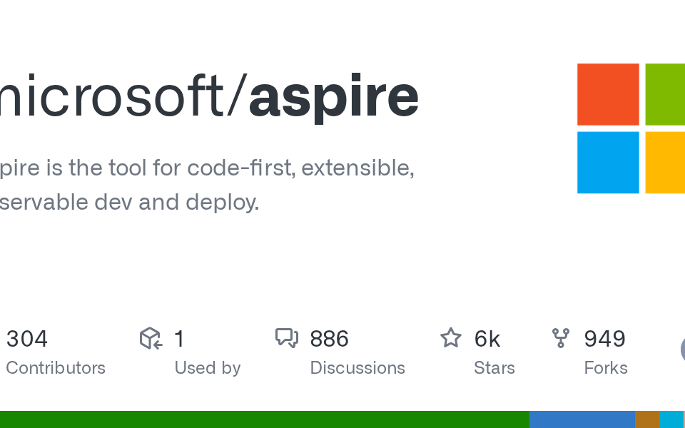 مایکروسافت پارتنر .NET Aspire: ارکستراسیون بومی اَبر (Cloud-Native) برای اپلیکیشن‌های توزیع‌شده آگوست 2026